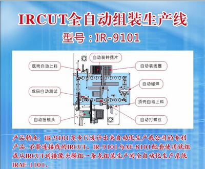 IR-9101  IRCUT全自動(dòng)組裝生產(chǎn)線(xiàn)  